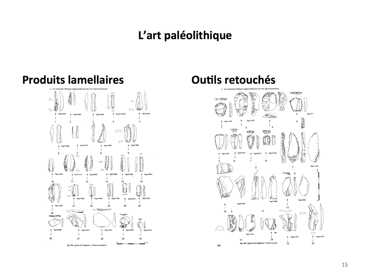 L'art Paolithique, produits lamellaires et outils retouchés